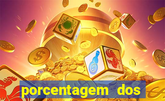 porcentagem dos slots pagantes